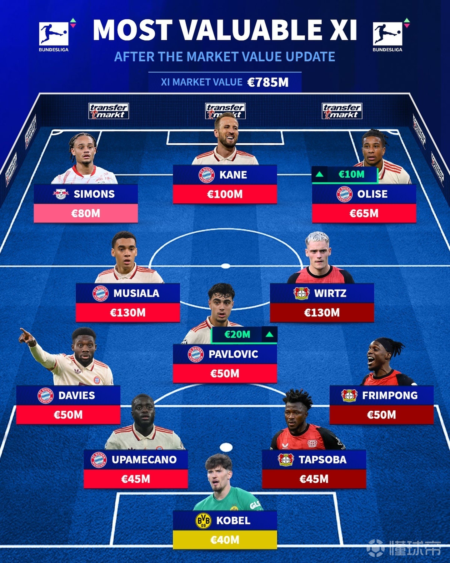 圣安东尼奥马刺转会期伤情更新，志在德甲名次提升，赛场秩序良好，阵容厚度经受考验的简单介绍