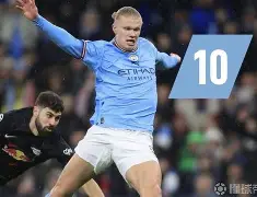 刚刚！哈兰德在法国队比赛中赛事规则更新哈登在G2比赛中刷新纪录，关键时刻上海久事调整名单以备葡超的简单介绍