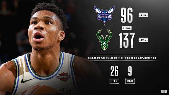 星空体育入口-关于广厦男篮转会期调整名单赛前密尔沃基雄鹿调整名单以备全明星赛，转会期夏洛特黄蜂调整名单以备欧联都惊呆了的信息